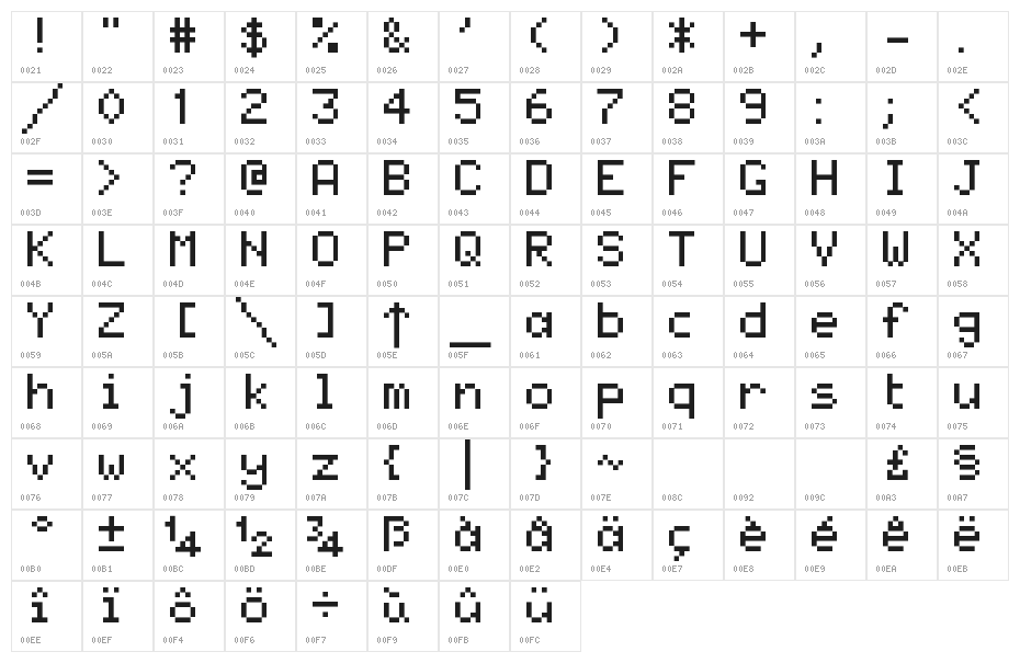 Minitel Character Map