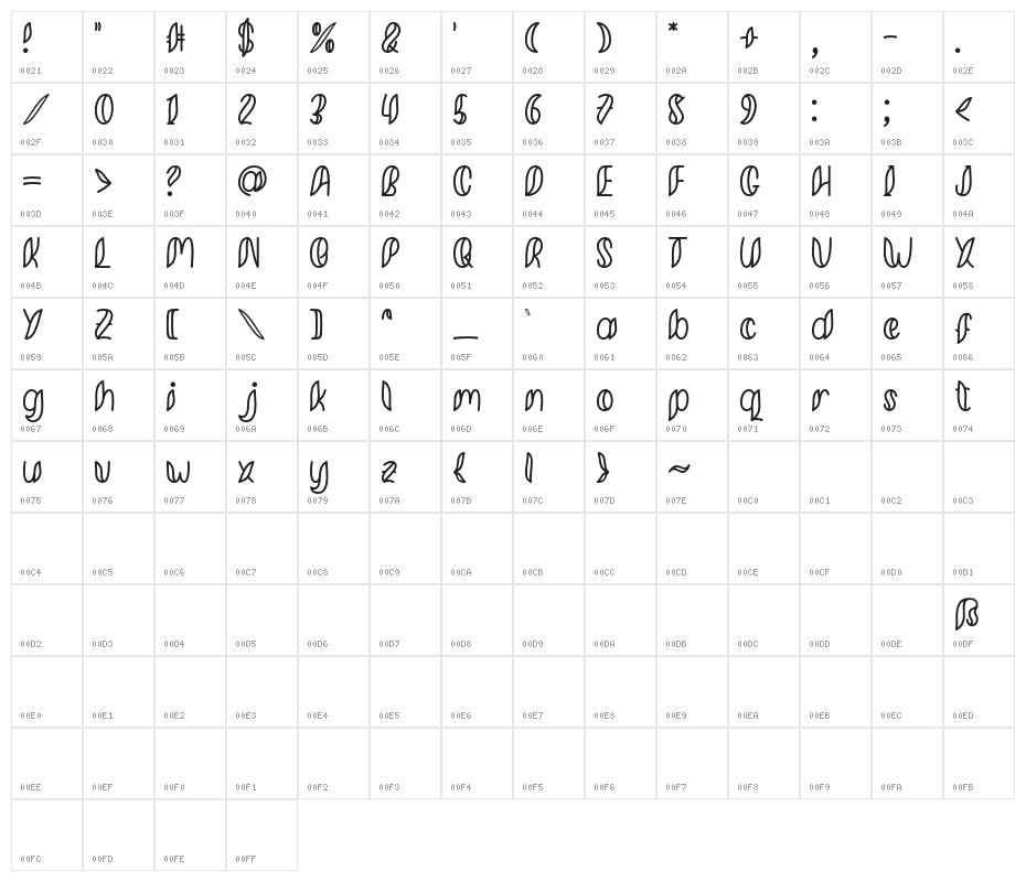 MinkemOutline Character Map