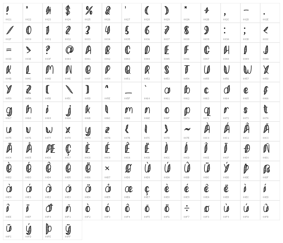 MinkemStripe Character Map