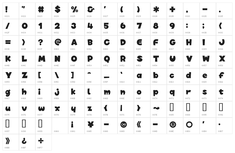 MinnanoUtaAL Character Map