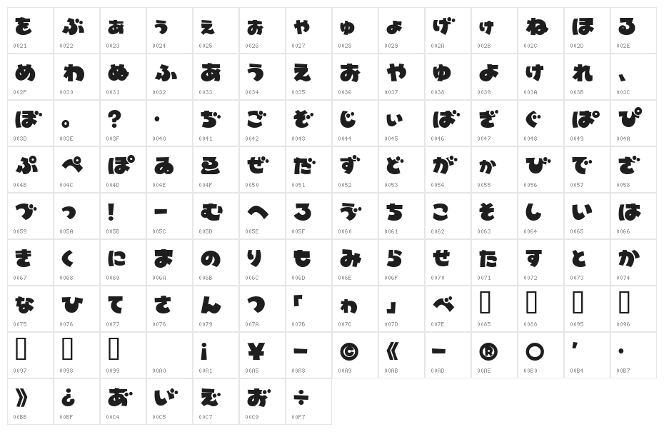 MinnanoUtaHR Character Map
