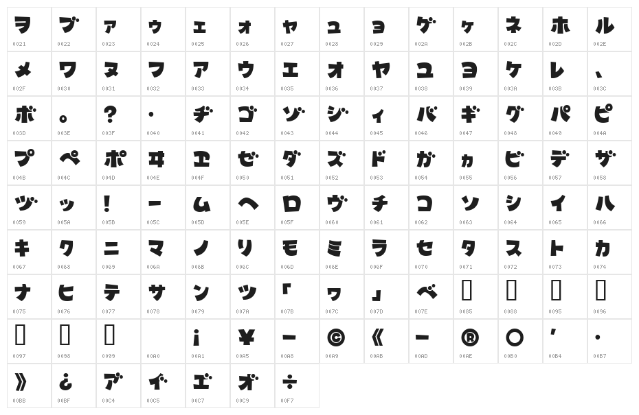 MinnanoUtaKT Character Map