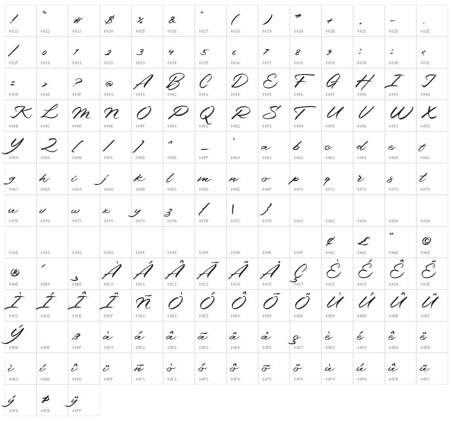 Minneapolis Script Regular Character Map
