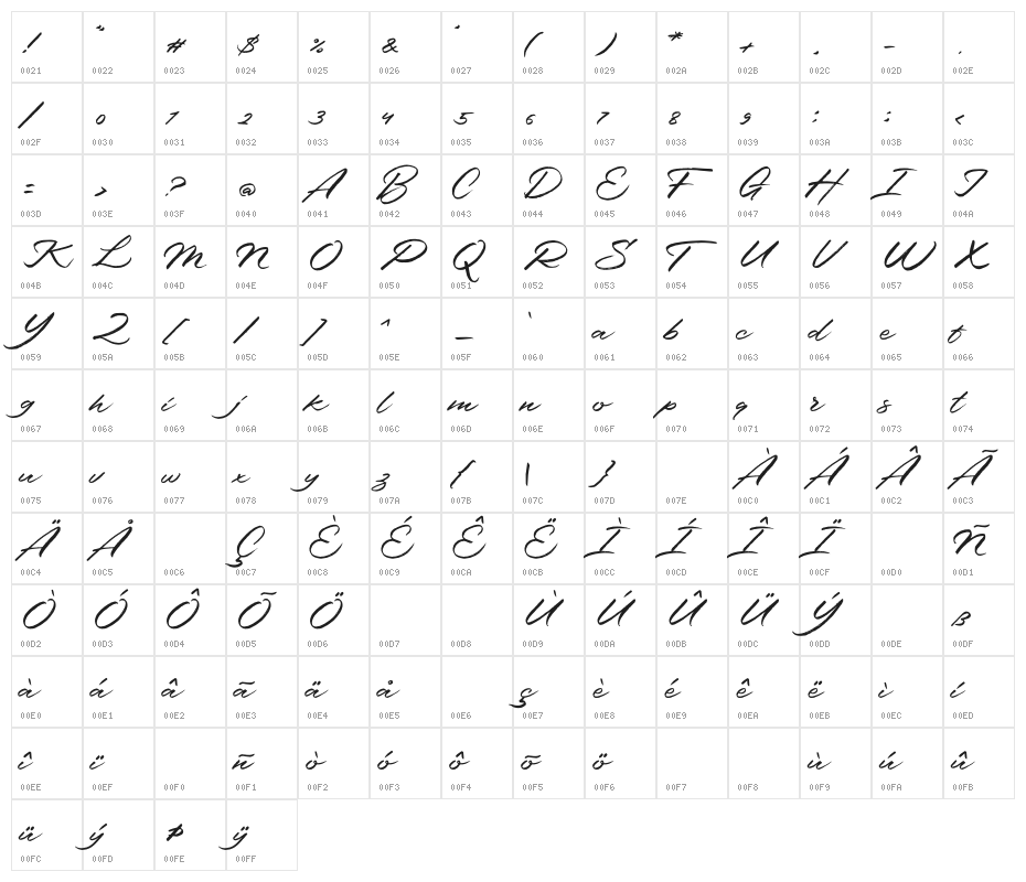 MinneapolisScript-Regular Character Map