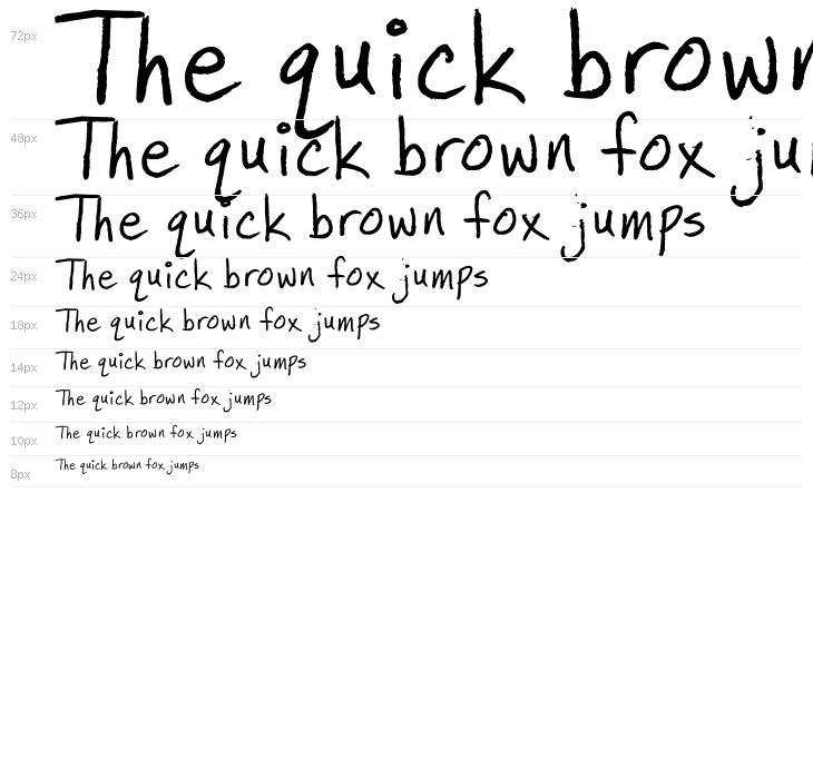 Minneapolis Waterfall