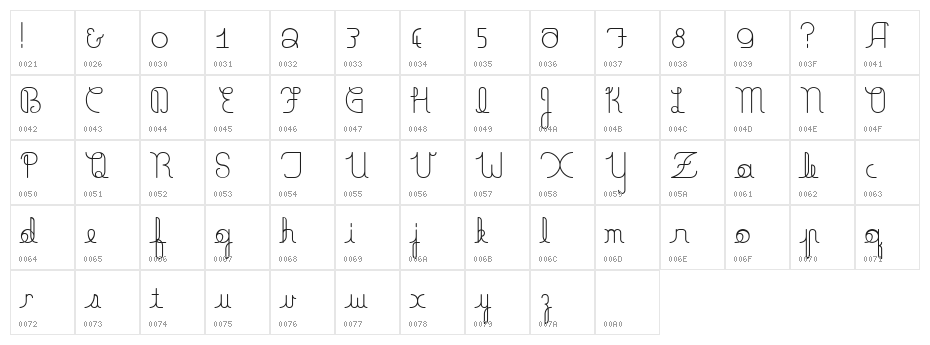 Minneola line Character Map