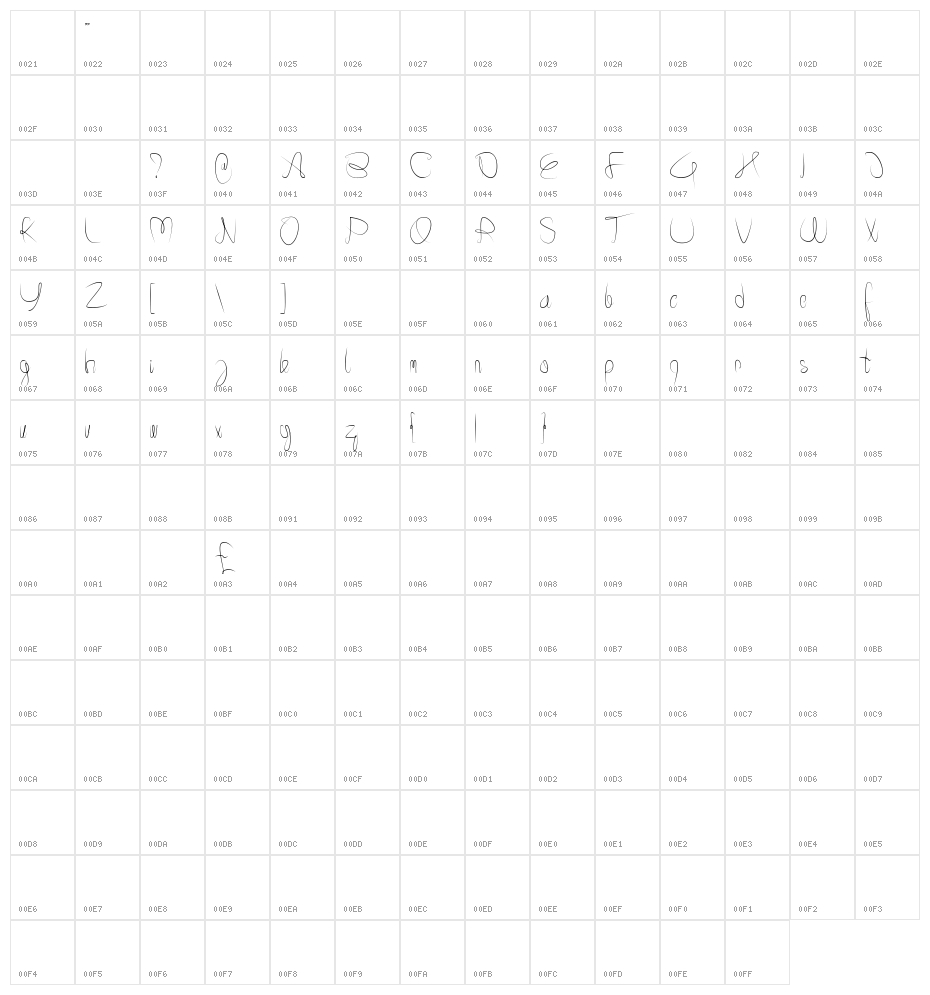 Minnesottafree Character Map