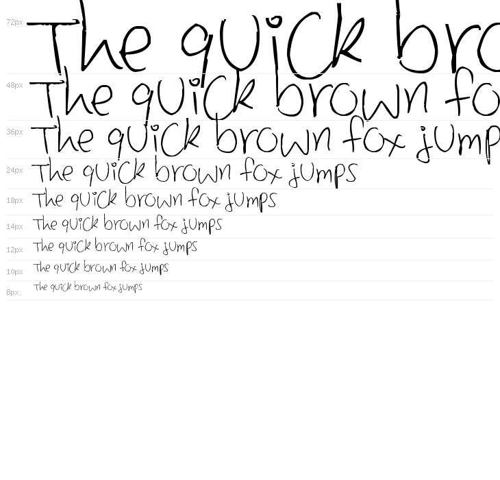 Minnie Mousse Waterfall