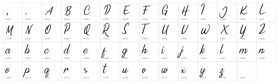 Minnie Queen Character Map