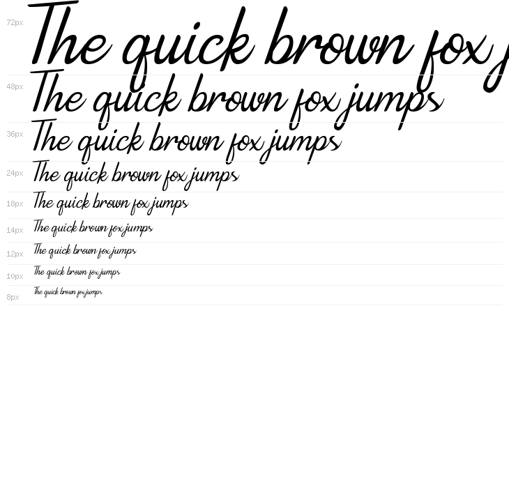 Minnie Queen Waterfall