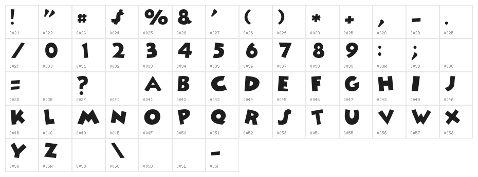 Minnie Character Map