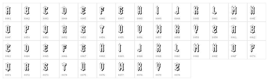 Minor Issues Regular Character Map