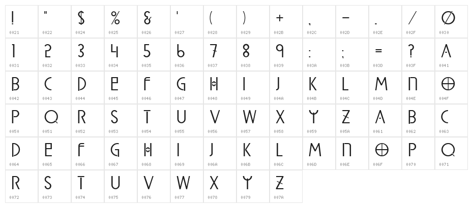 Minos B Character Map