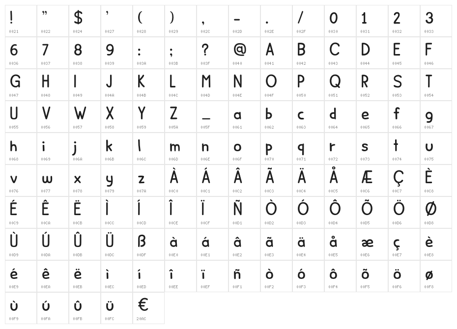 Minou DEMO Regular Character Map