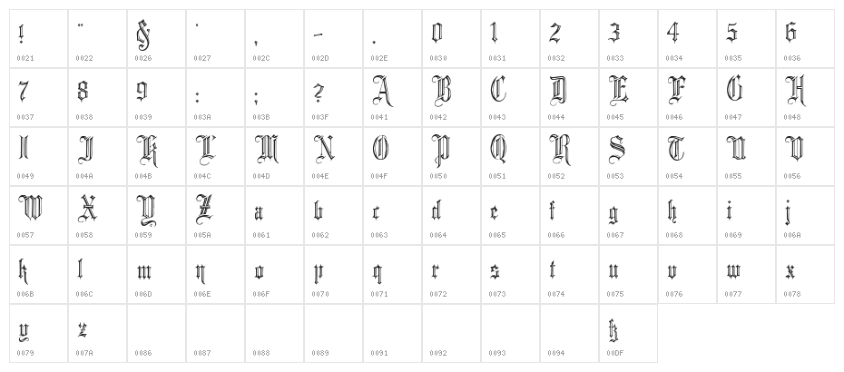 Minster No 2 Character Map