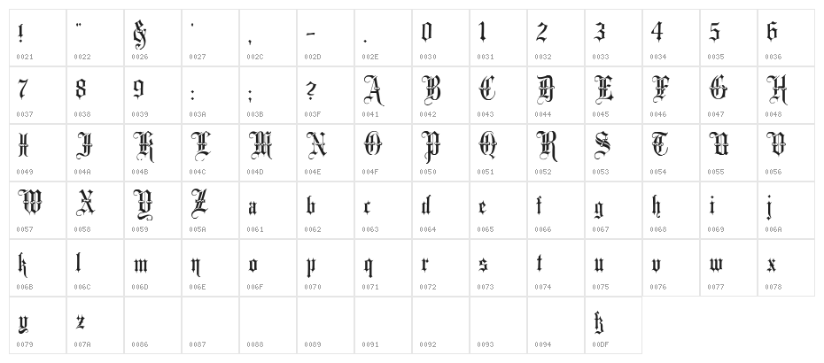 Minster No 3 Character Map