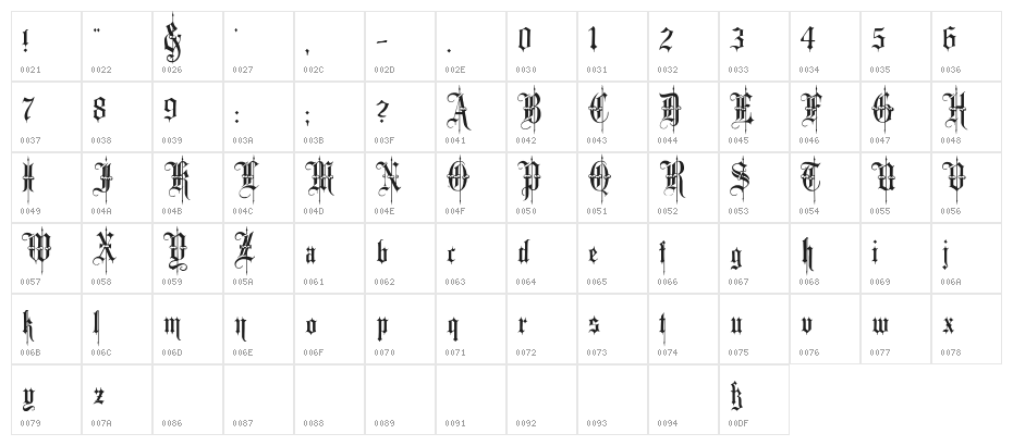 Minster No 4 Character Map
