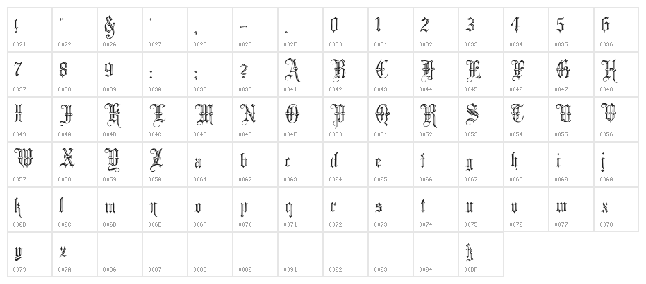 Minster No 5 Character Map