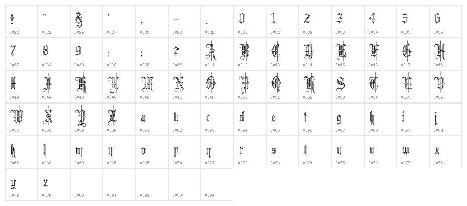 Minster6 Character Map