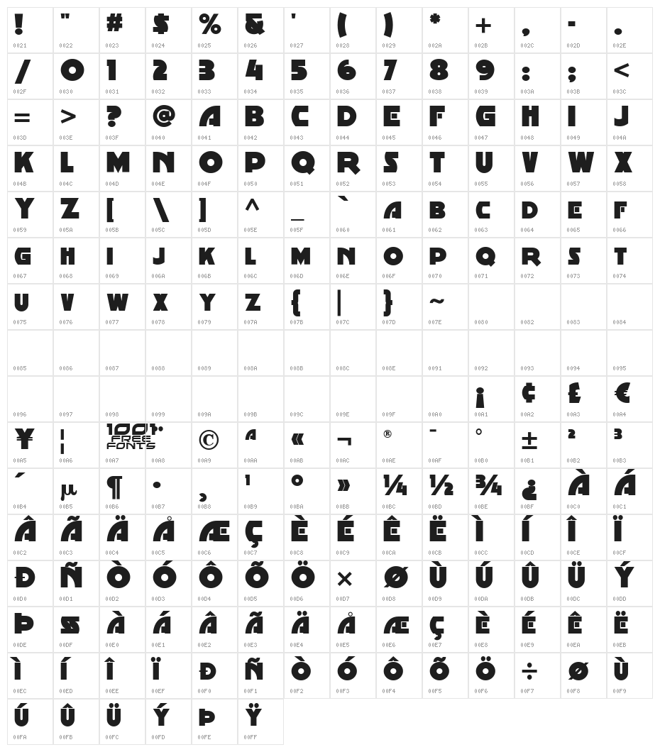 Minstrel Poster NF Character Map