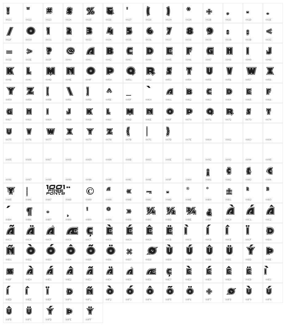 Minstrel Poster Two NF Character Map