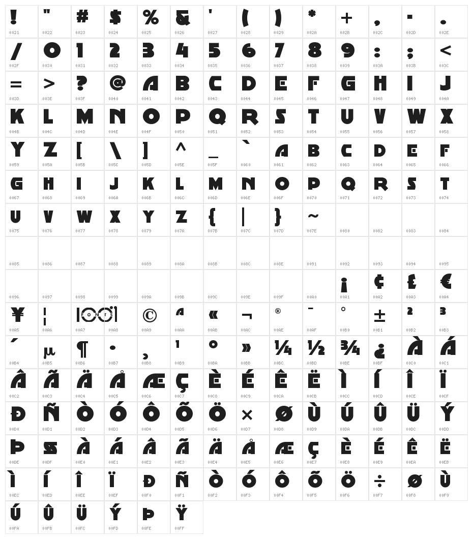 MinstrelPosterNF Character Map