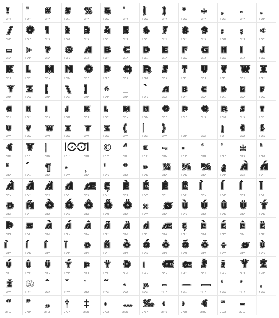 MinstrelPosterTwoNF Character Map