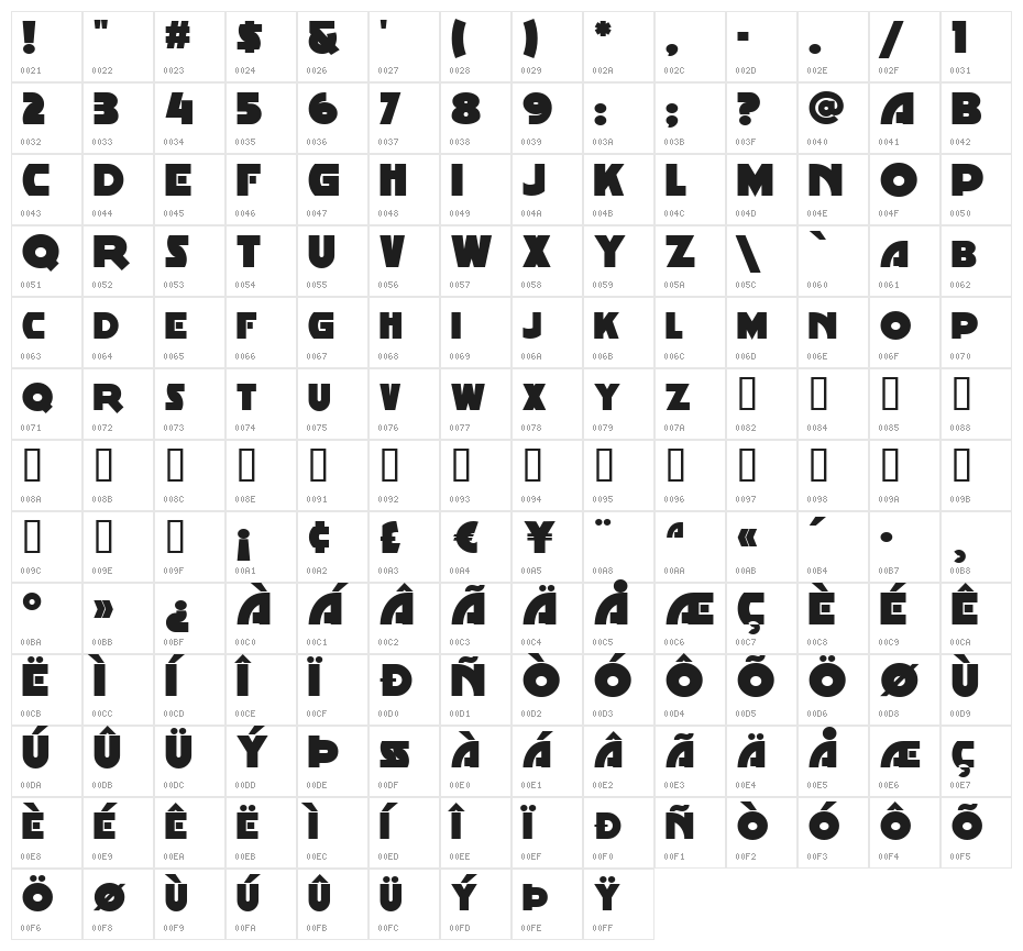 MinstrelPosterWHG Character Map