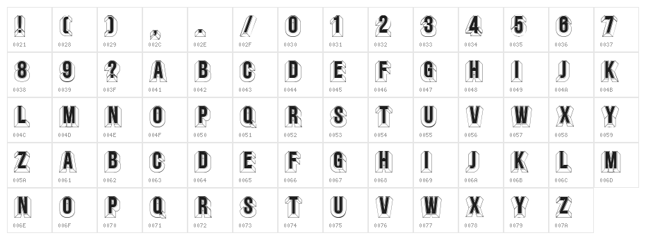 Minstrels Character Map