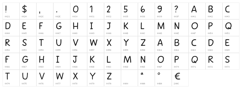 Mint Condition DEMO Regular Character Map