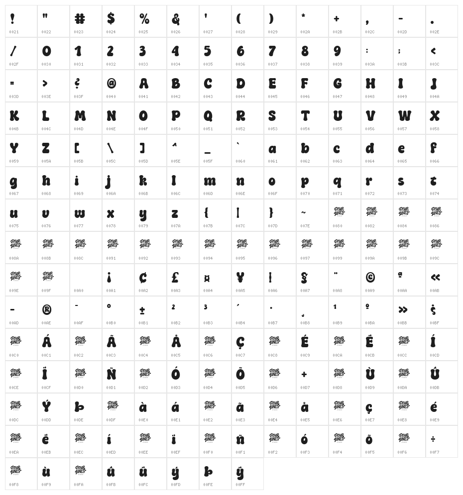 Mint Dayz Character Map