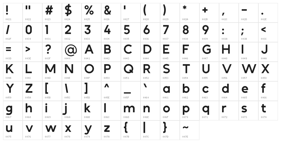 MintSans Bold Character Map