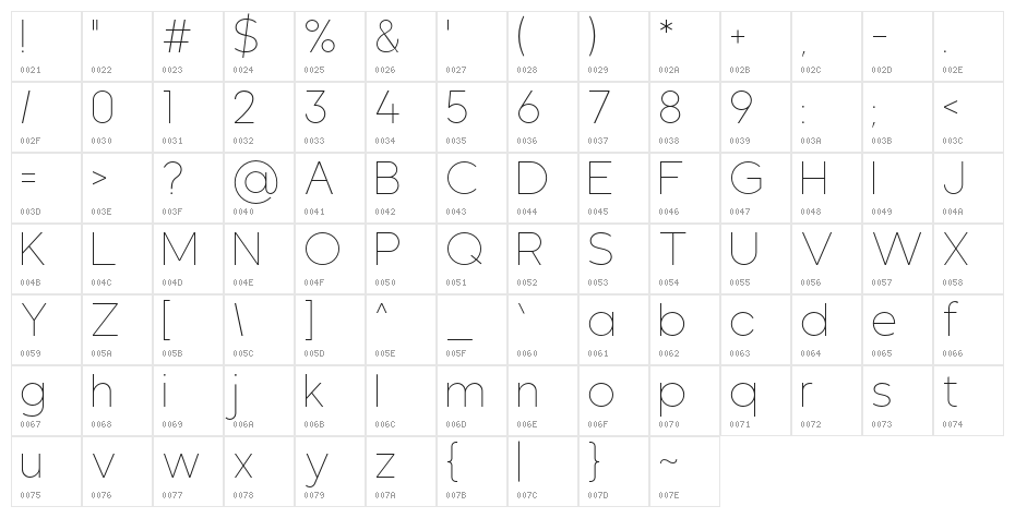 MintSans ExtraLight Character Map