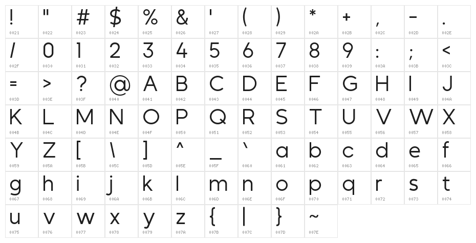 MintSans Regular Character Map