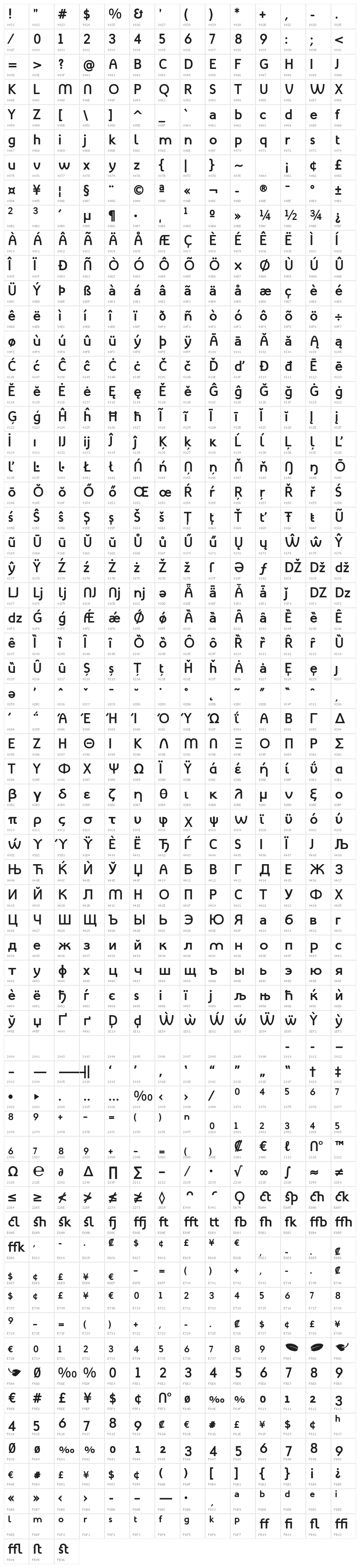 MintSpirit-Bold Character Map