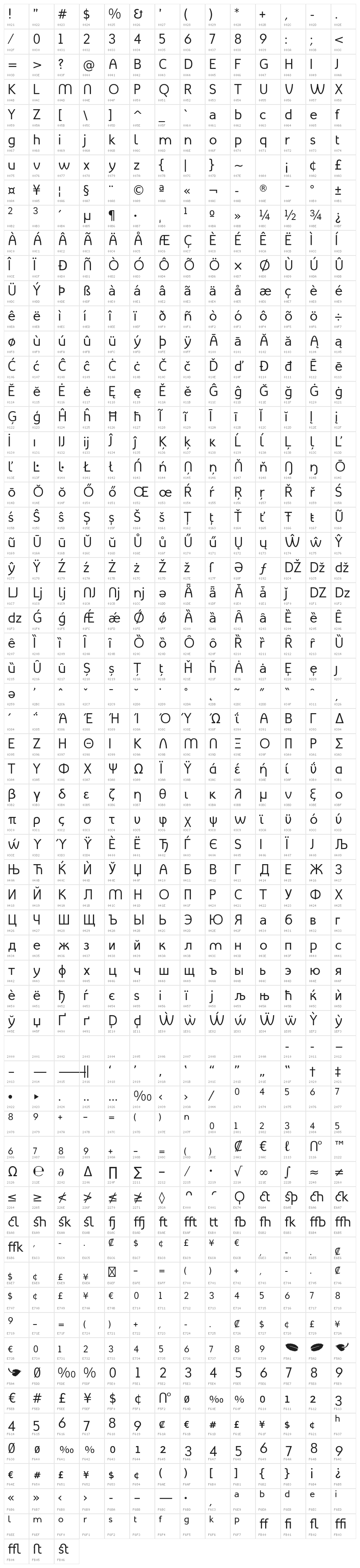 MintSpirit-Regular Character Map
