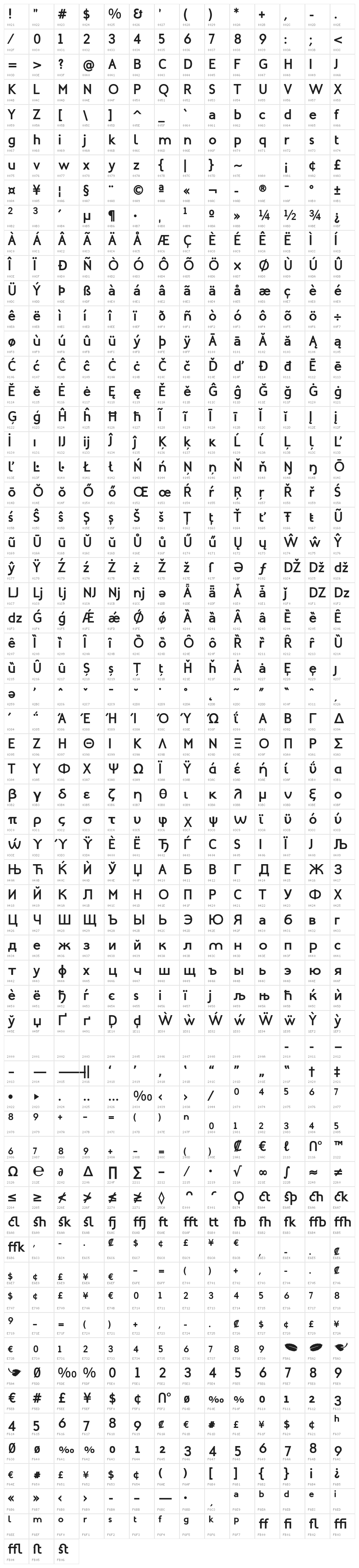 MintSpiritNo2-Bold Character Map