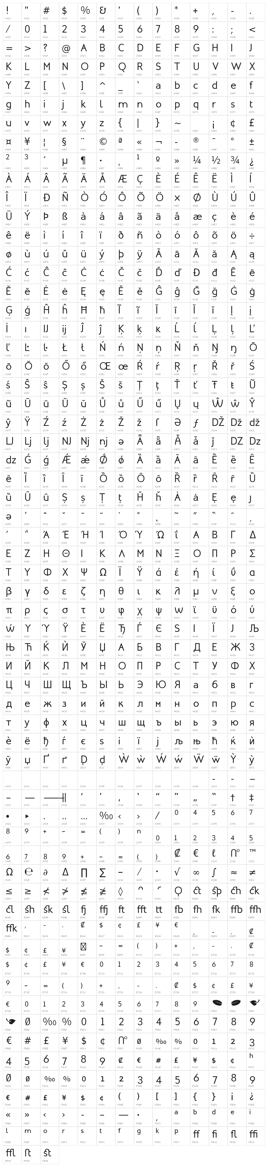 MintSpiritNo2-Regular Character Map
