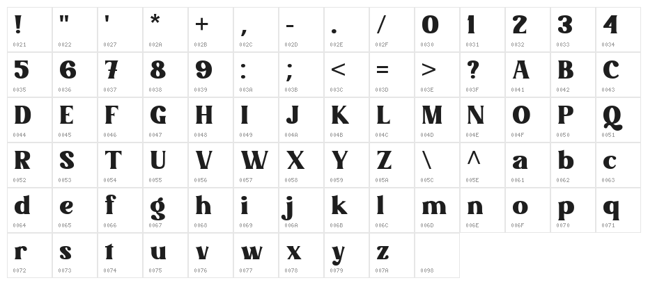 Mintage Regular Character Map