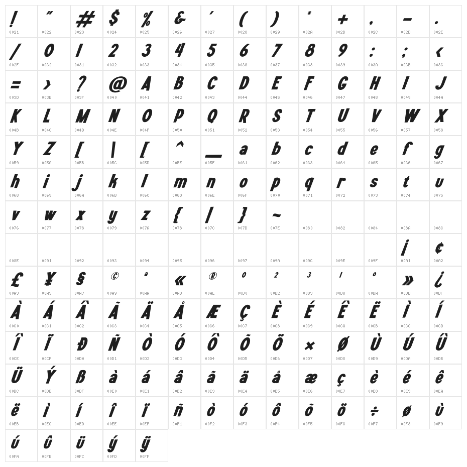 Mintmolly Italic Character Map