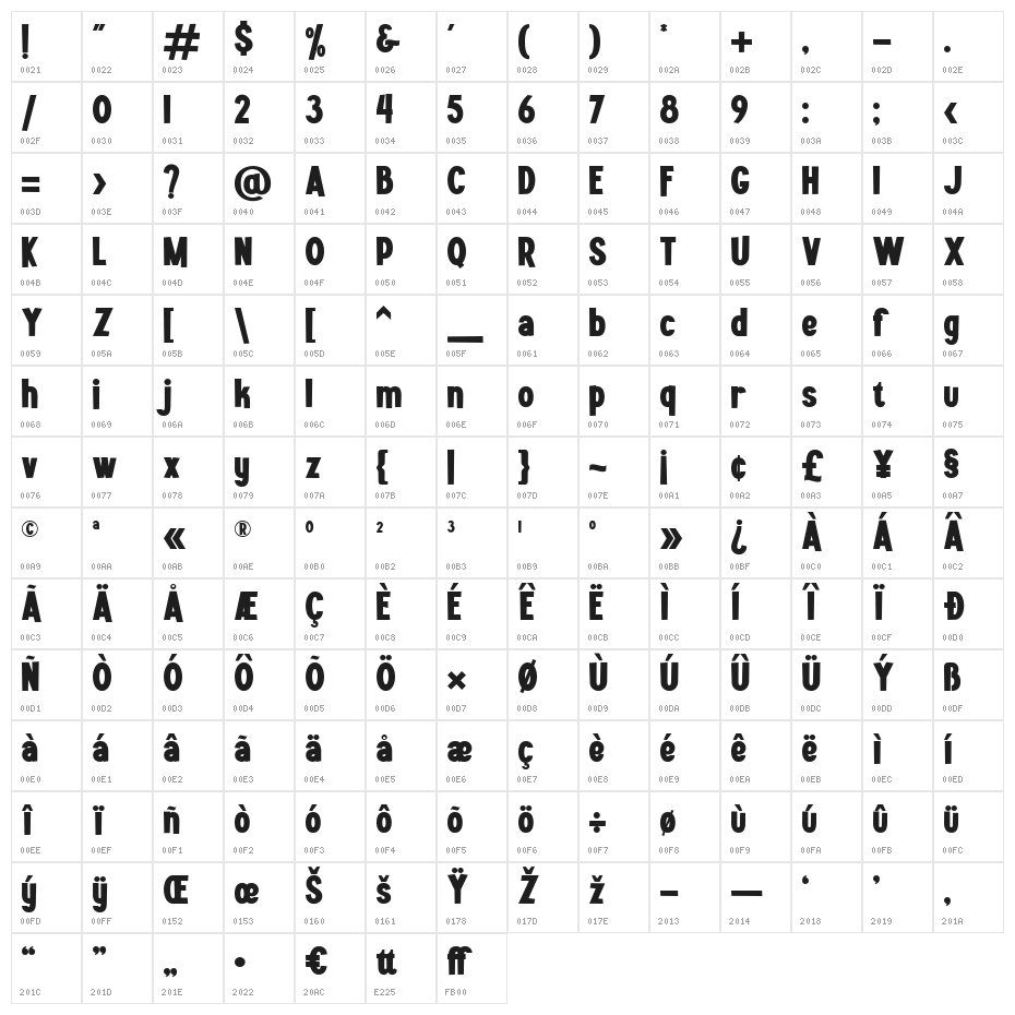 Mintmolly Character Map