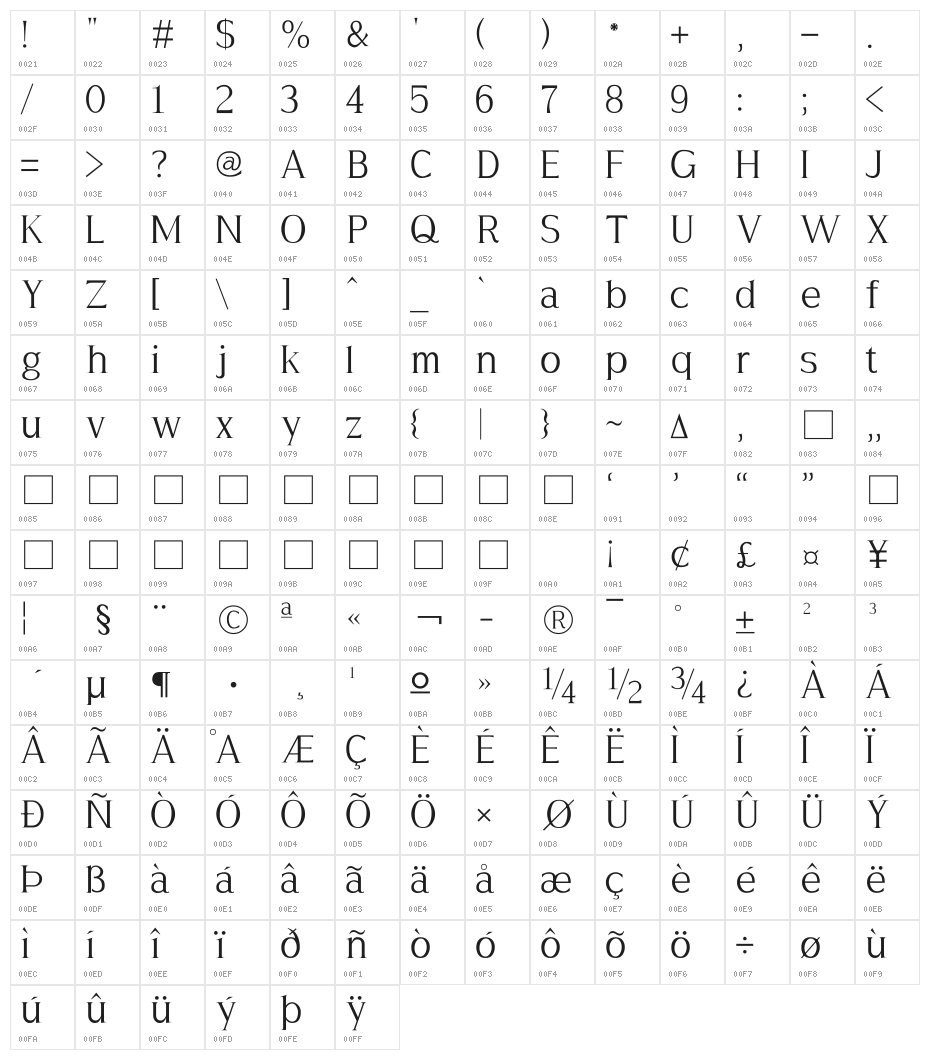 Mintsoda-Concave Character Map