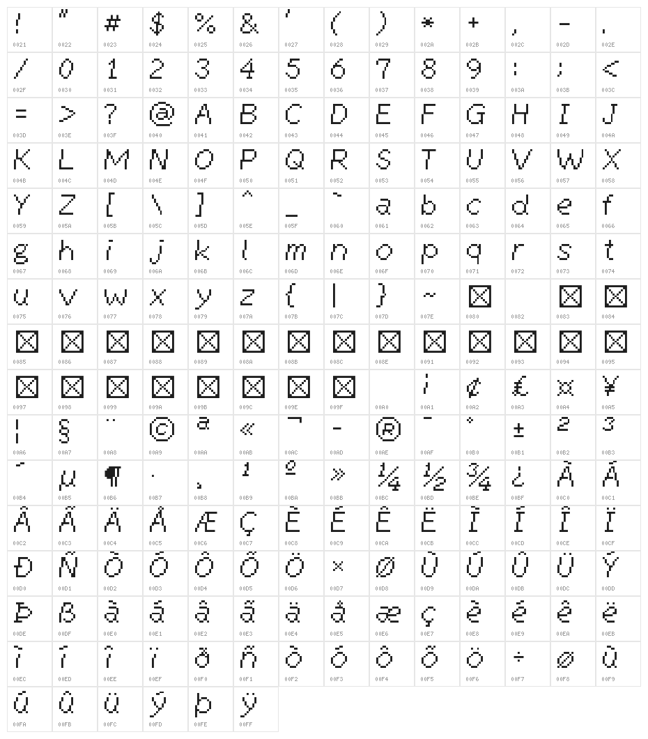 Mintsoda - Lime Green 13x16 Regular Character Map