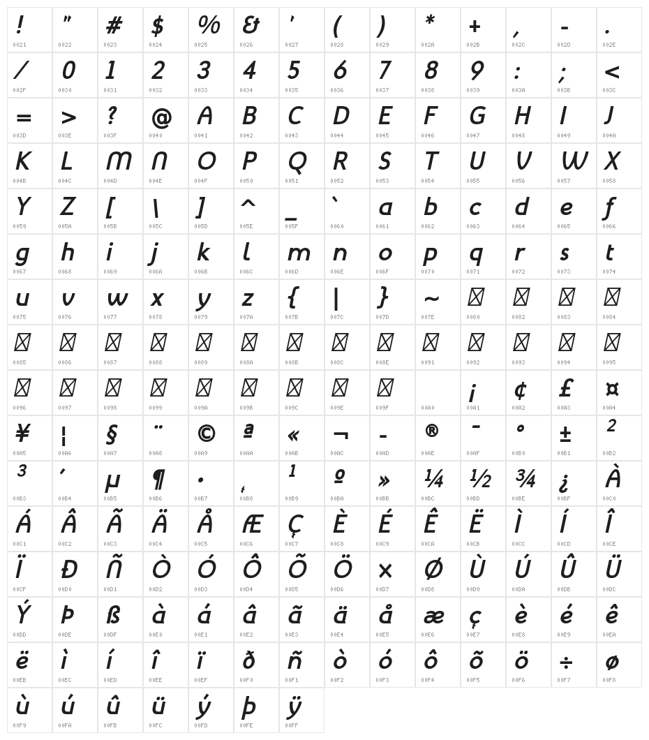 Mintysis Bold Italic Character Map