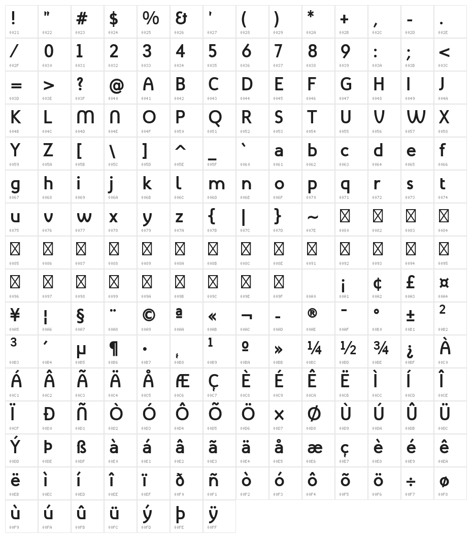 Mintysis Bold Character Map