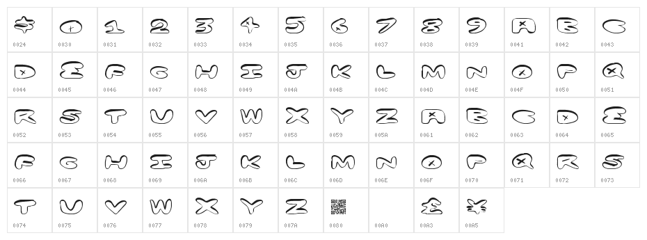 MinusPlus Character Map