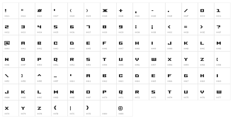 Minusio Character Map