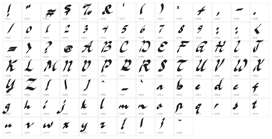 Minuva Character Map