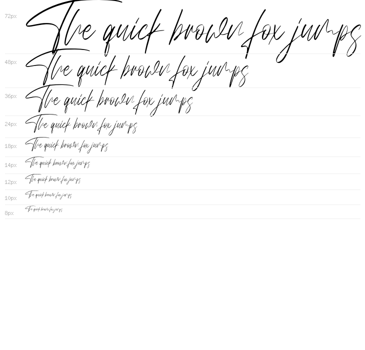 Miny Fellas Waterfall