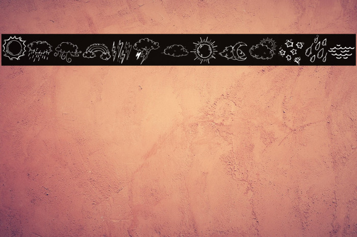 Miny Weather Example 2